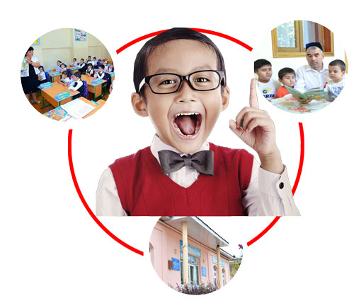 ТАРБИЯНИНГ ЭНГ ТАЪСИРЧАН УЧ ҲАЛҚАСИ