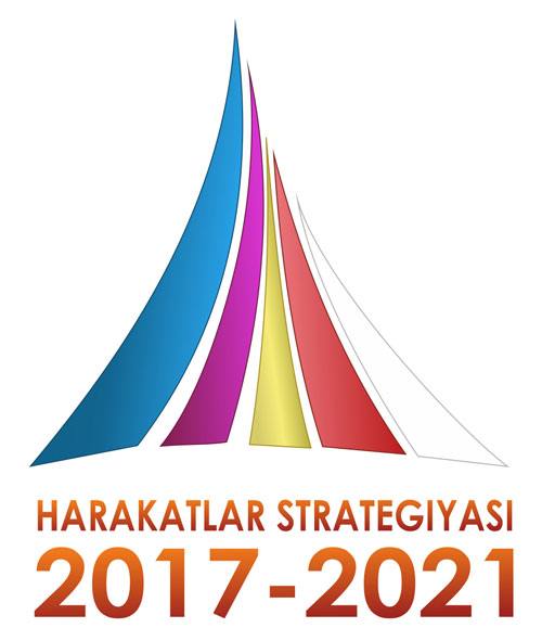 БЕШ ЙИЛДА БИЗНИ НИМАЛАР КУТМОҚДА?