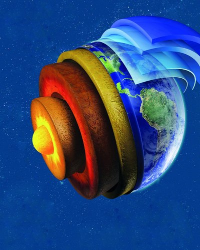 Ер қобиғи  қандай элементлардан ташкил топган?