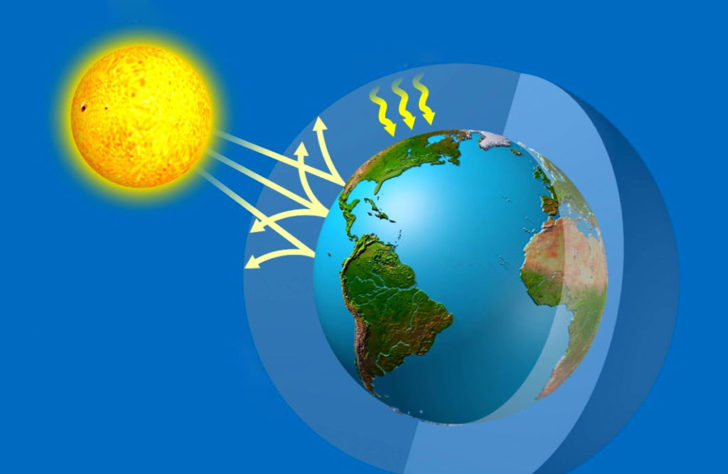 Қуёшдан тарқалаётган ёруғлик ва иссиқликни  коинотга қайтариб юбора оламизми?