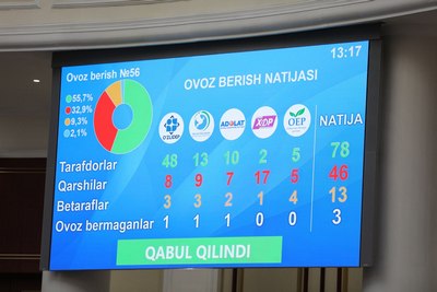 Экологик партия фракцияси позицияси  келажак учун қайғуришга асосланади