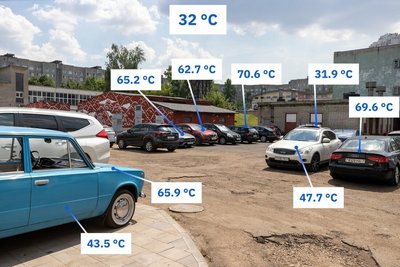 Қора автомобиллар  ҳаво ҳарорати ошишига «ҳисса» қўшади