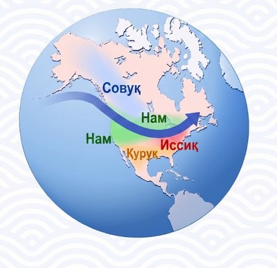 &laquo;Эл-Ниньо&raquo; ҳодисасига денгиз булутларини ёритиш  ечим бўлади...ми?
